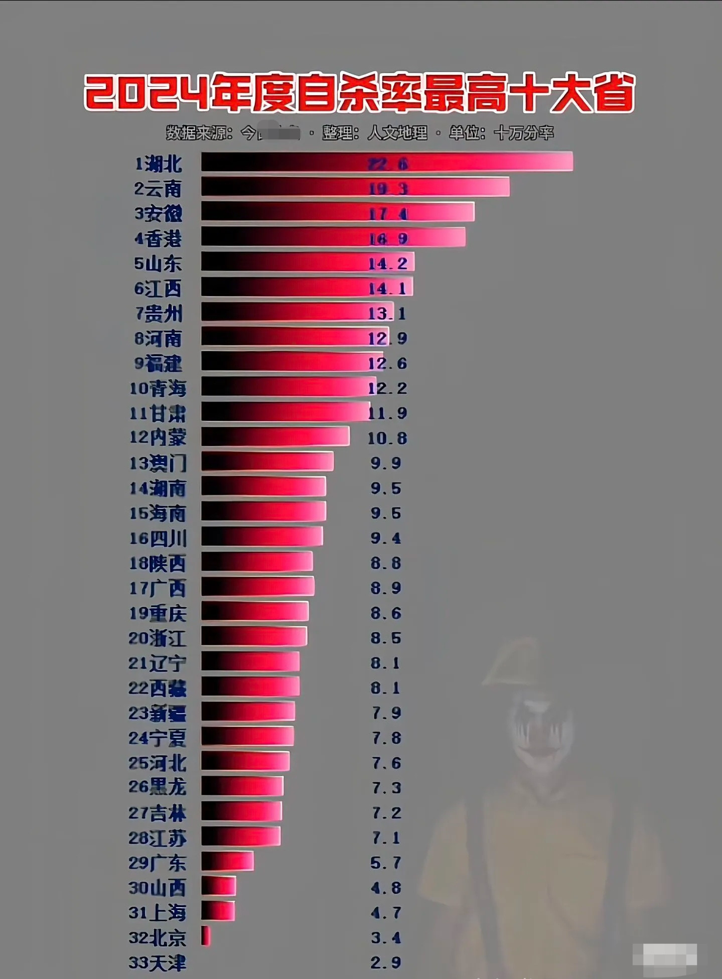 过日子，还得学天津人，多听相声，人生乐趣多得去了！