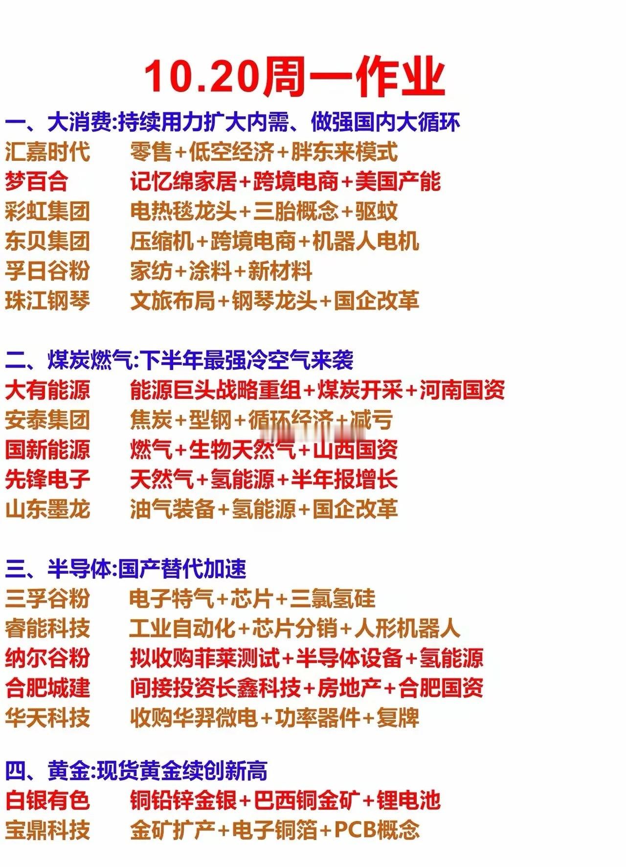 下周一作业方向​​​