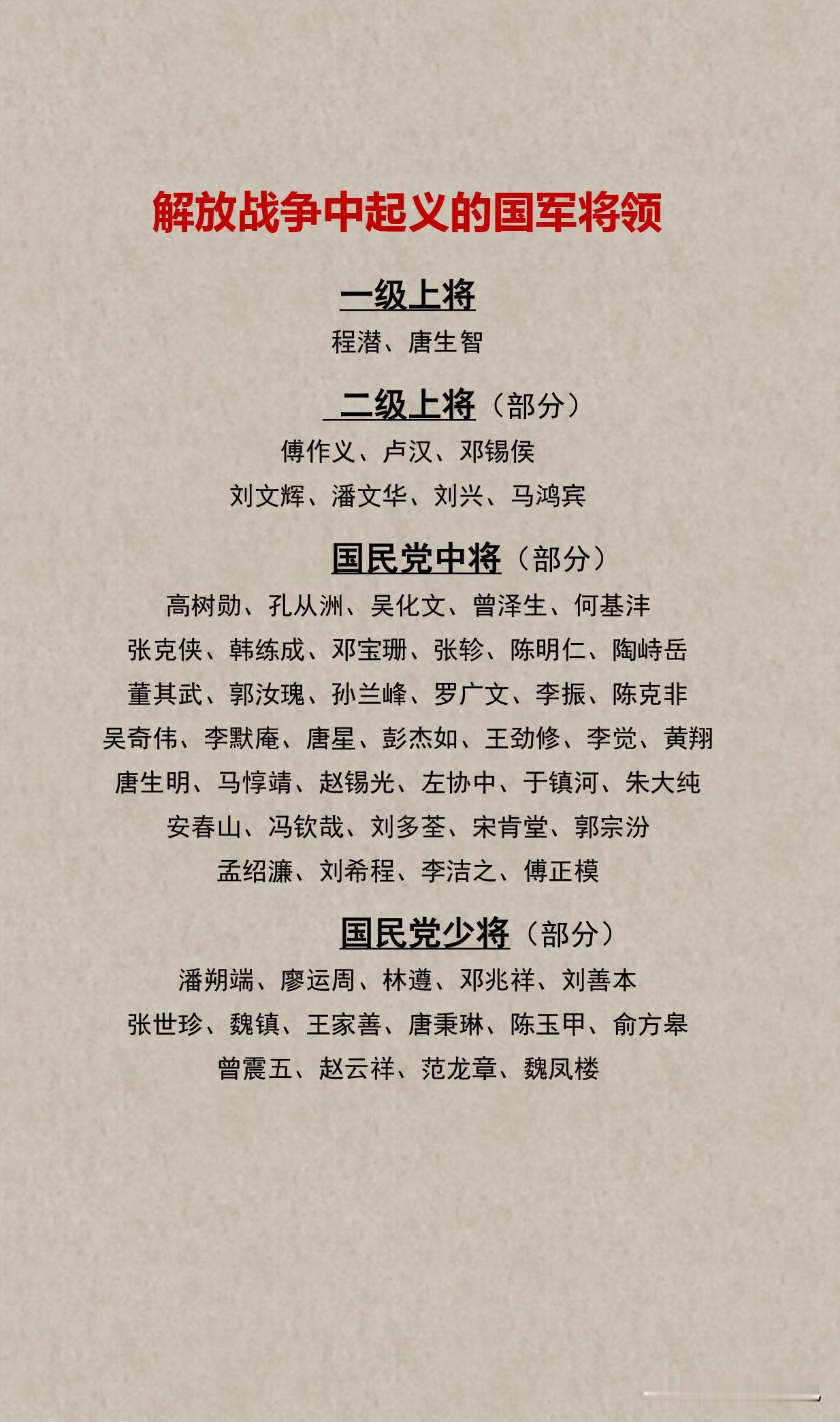 解放战争中起义的国军将领