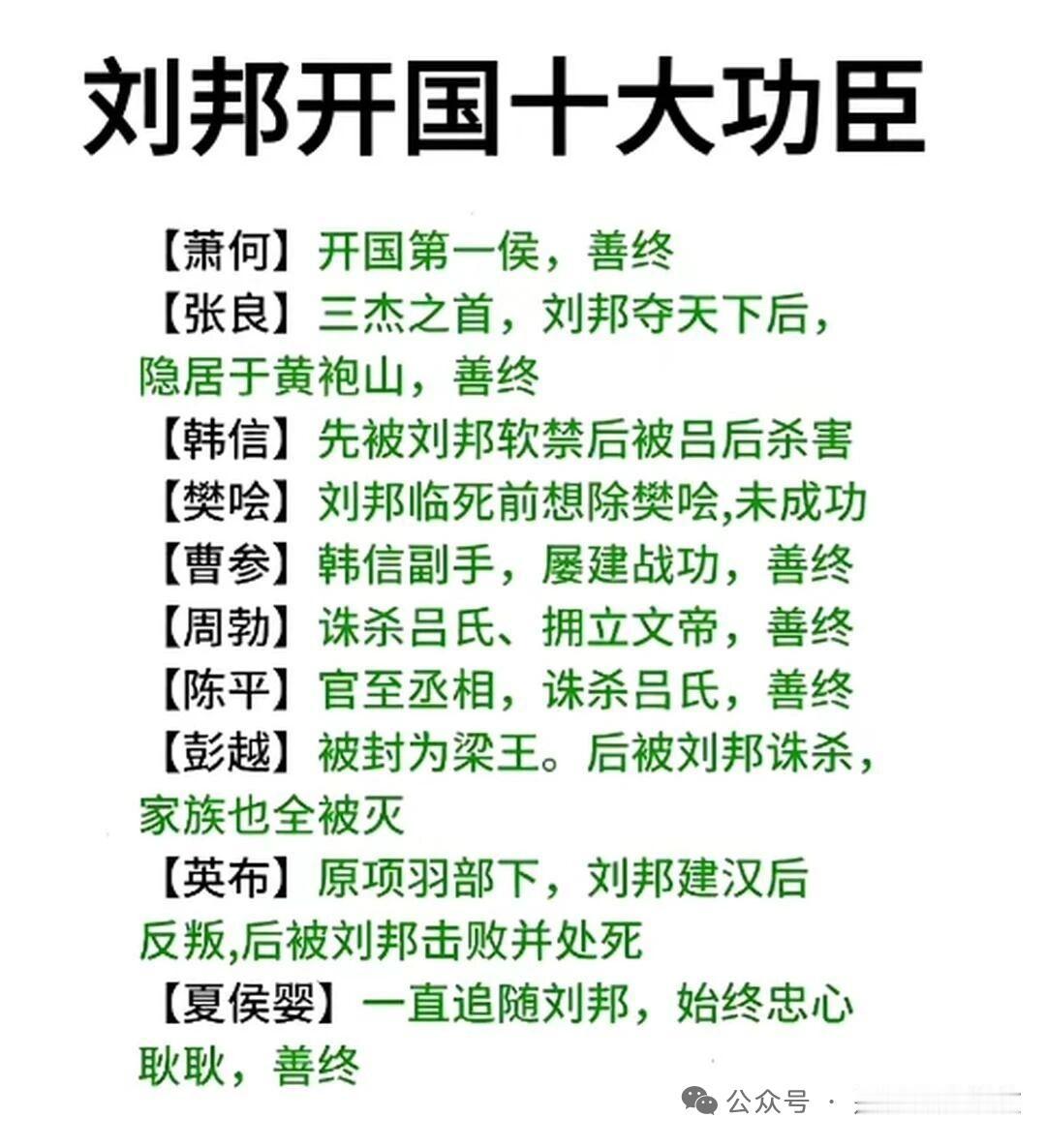 刘邦开国十大功臣里，要说谁是真正的英雄，还真不好选。韩信算一个，他军事才能超绝，