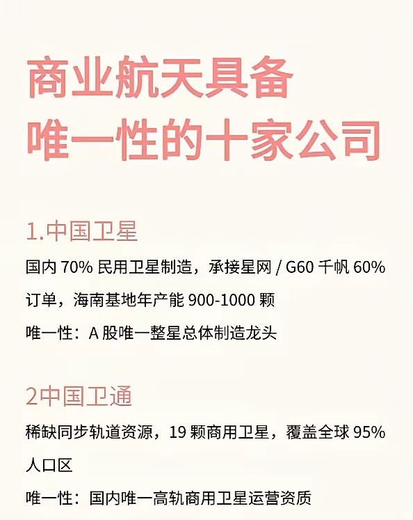 商业航天具备唯一性的十家公司1.中国卫星国内70%民用卫星制造，承接星网/