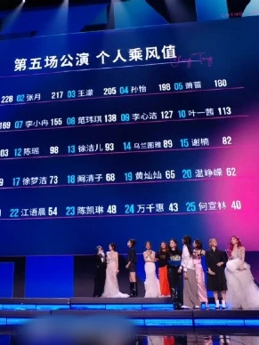 唱跳倒数却留到最后？浪姐最该感谢的是她