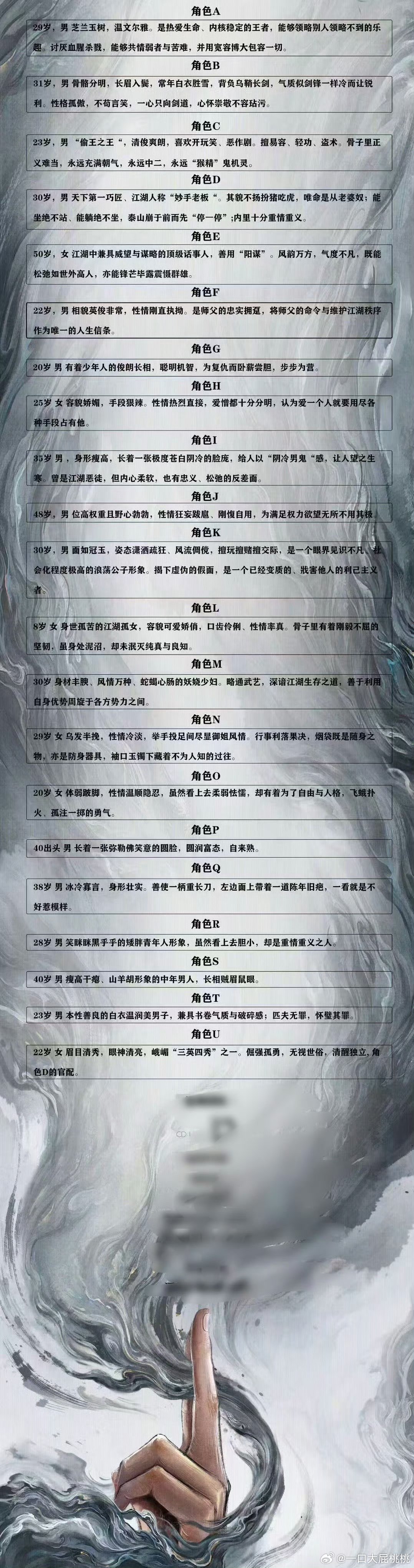 龚俊《凤舞九天》好多角色​​​