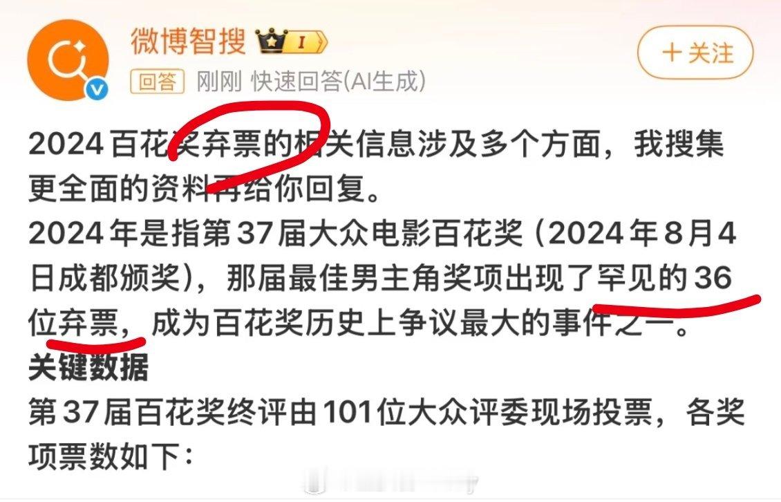 历届百花奖影帝影后获奖票数历届百花奖获奖票数历届百花奖影帝影后获奖票数，从20
