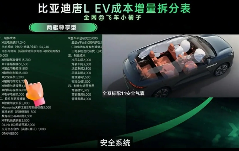 比亚迪的唐lev跟小米yu7谁的性价比更高。单从汽车的功能来说，肯定是比亚迪更强