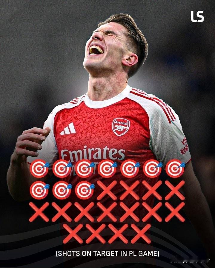 到底是不是水货？约克雷斯本赛季已经有15场英超联赛0射正了!在阿森纳2-2爆