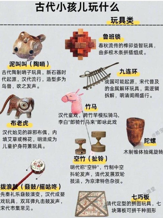 古代小孩儿都玩什么？