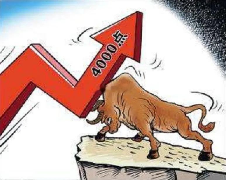 市场前瞻昨日上证指数虽然继续收4000点，但市场赚钱效应却一般。最近市场有句玩笑