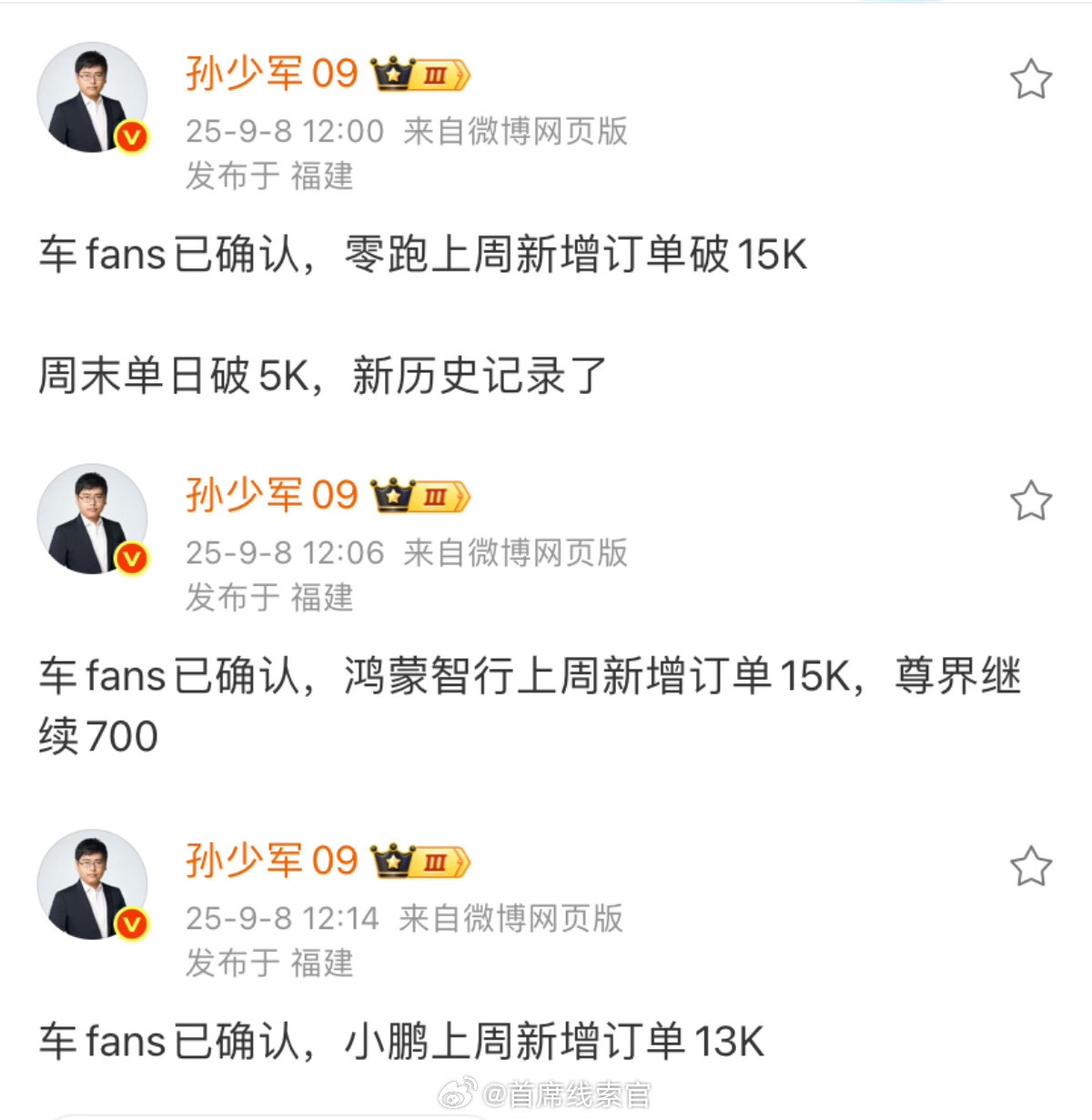 据车fans消息：-零跑上周新增订单破15K；-鸿蒙智行上周新增订单15K