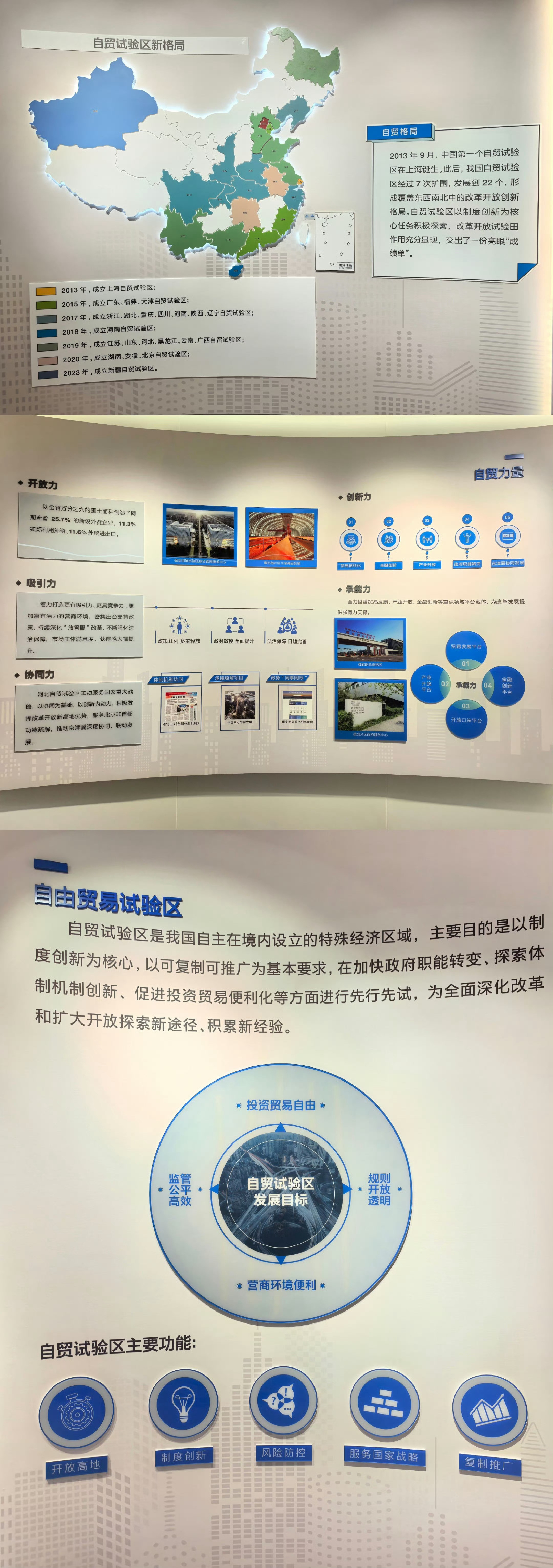 2017年4月1日正式成立的雄安新区，从无到有、从蓝图到实景，一座高水平现代化城