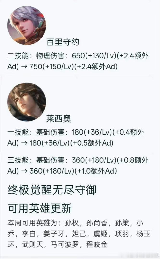 王者荣耀百里守约，莱西奥射手增强，何意味？！难不成小王在憋什么东西？！百里守