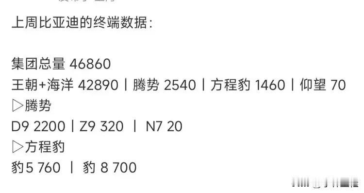 腾势D9：“再说一遍！这个家是不是没了我，就不行？”2025年最新周上腾势上险