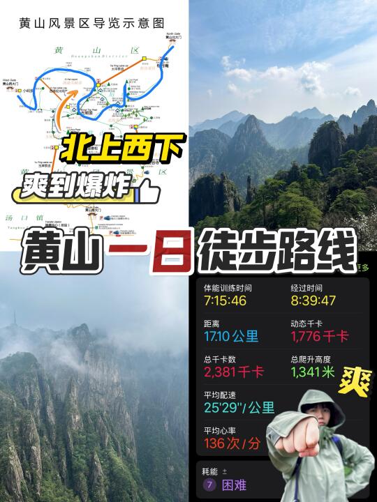 黄山这条徒步路线，全程17km，走得可太爽了！
