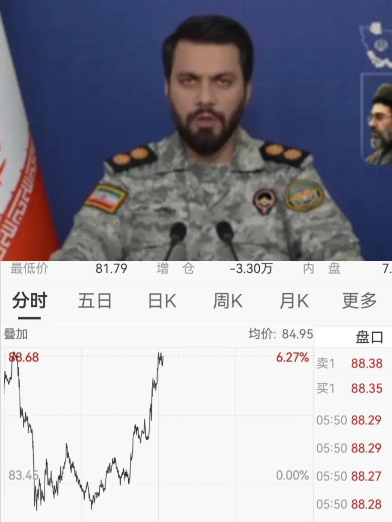 伊朗换打法了？！打到第12天，伊朗彻底打破了此前的博弈节奏，换了一套让外界猝不