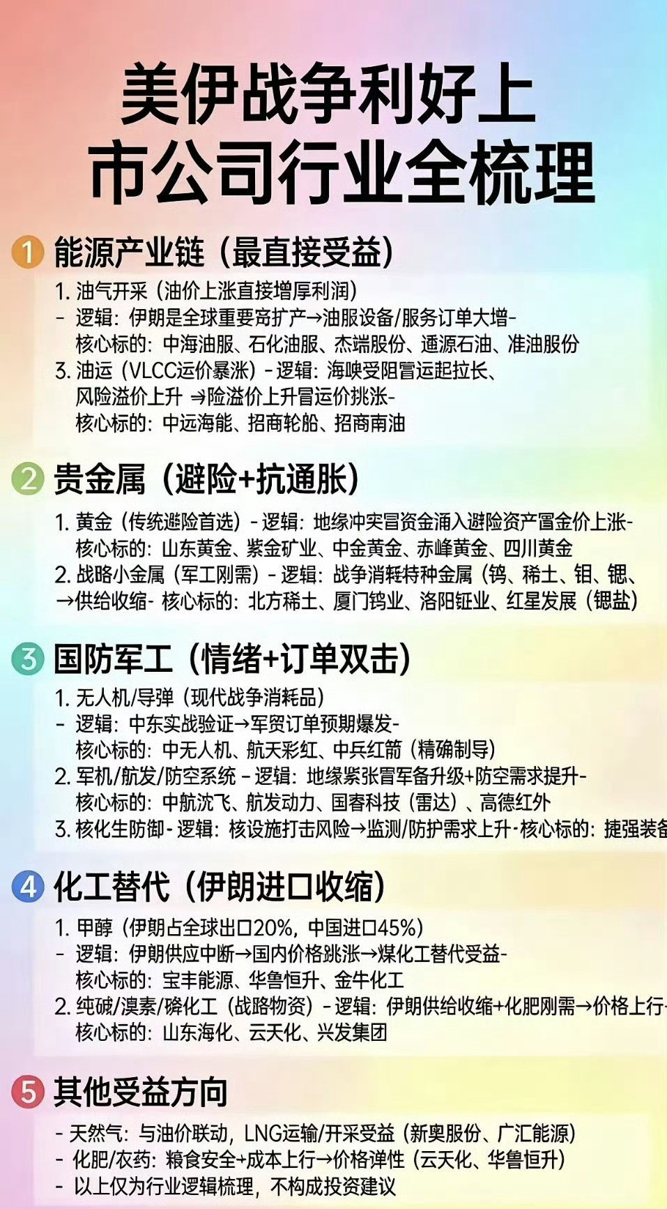 利好公司行业全面梳理！建议收藏查看