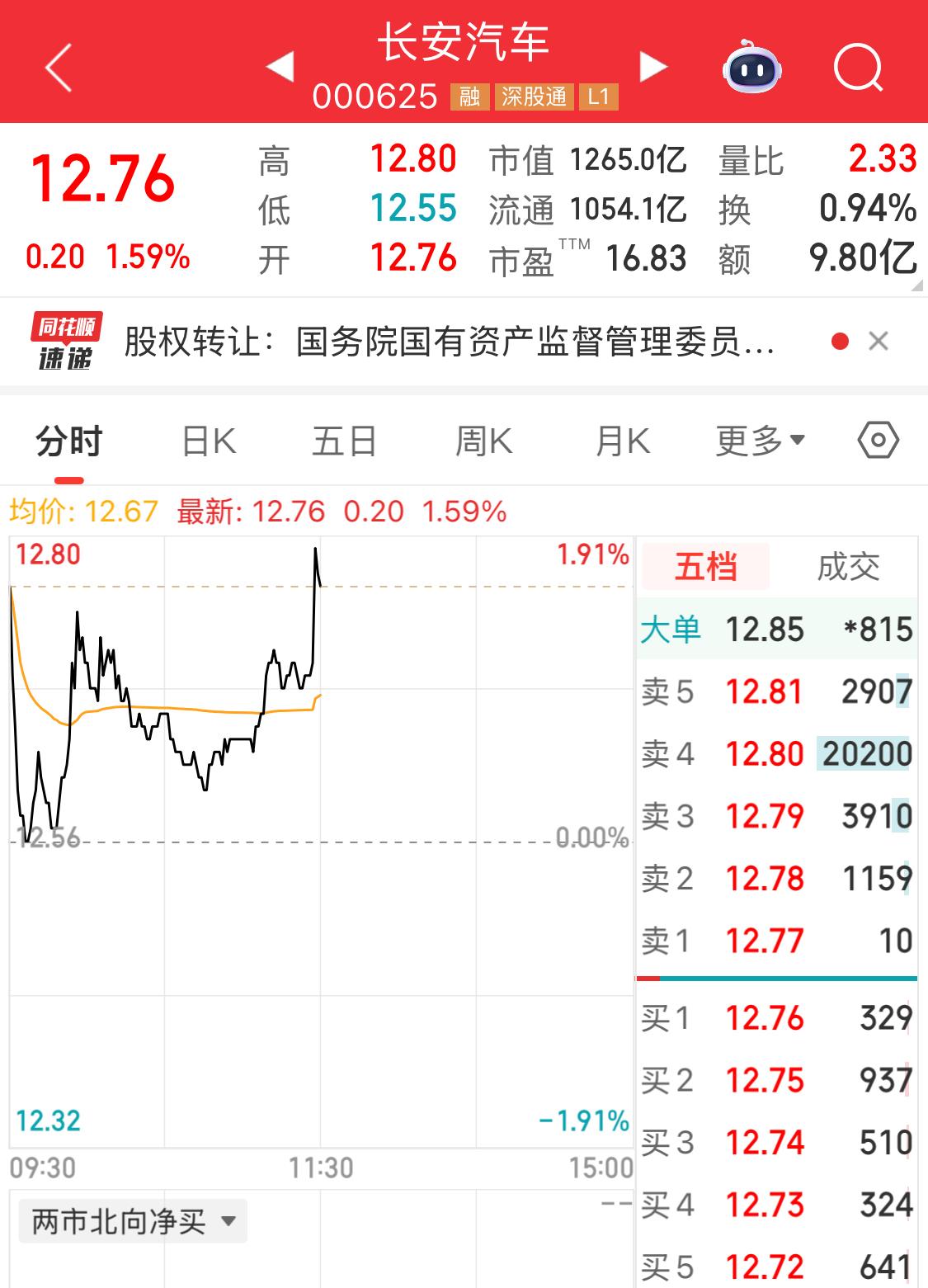 6月5日早，长安和东风分别发布公告。长安这边，汽车业务直接独立，由国资委管理