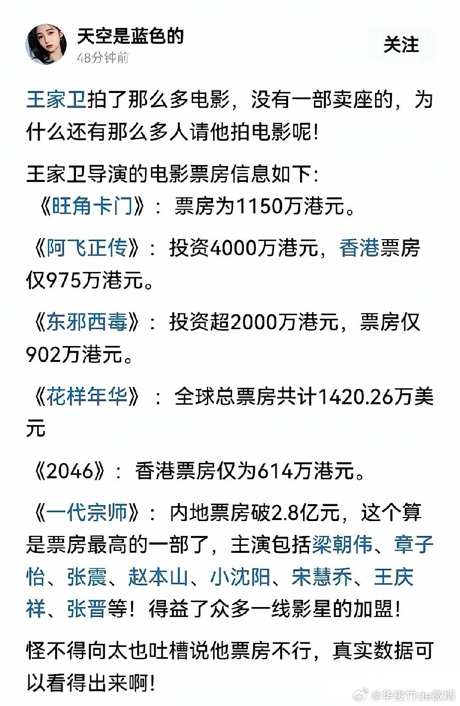 票房惨淡，王家卫的“神”是谁捧的？​​​