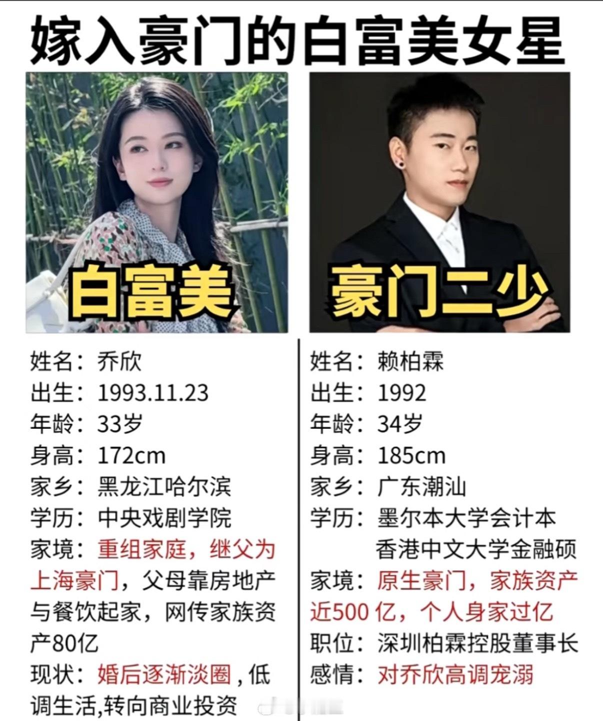 乔欣变样了我去....乔欣嫁给富二代这样了？？果然爱人如养花，感觉婚后更漂亮了！