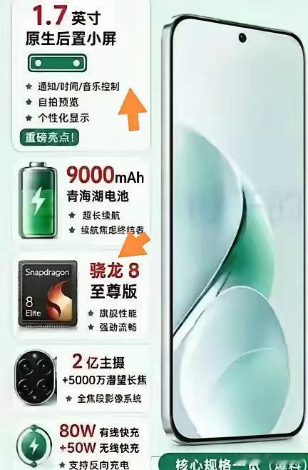 荣耀700Pro这次的爆料，简直是来“整顿”中端市场的。核心亮点太顶了：首发搭载9000mAh青海湖