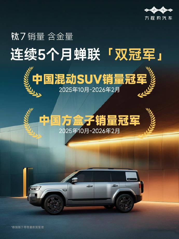 【方程豹钛7为什么卖爆？】连续5个月混动SUV销冠，方盒子销冠！方程豹钛