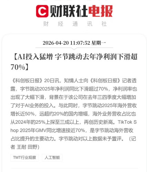 字节跳动去年净利润下滑超70%字节跳动海外业务去年增速近50%，但公司整体净利
