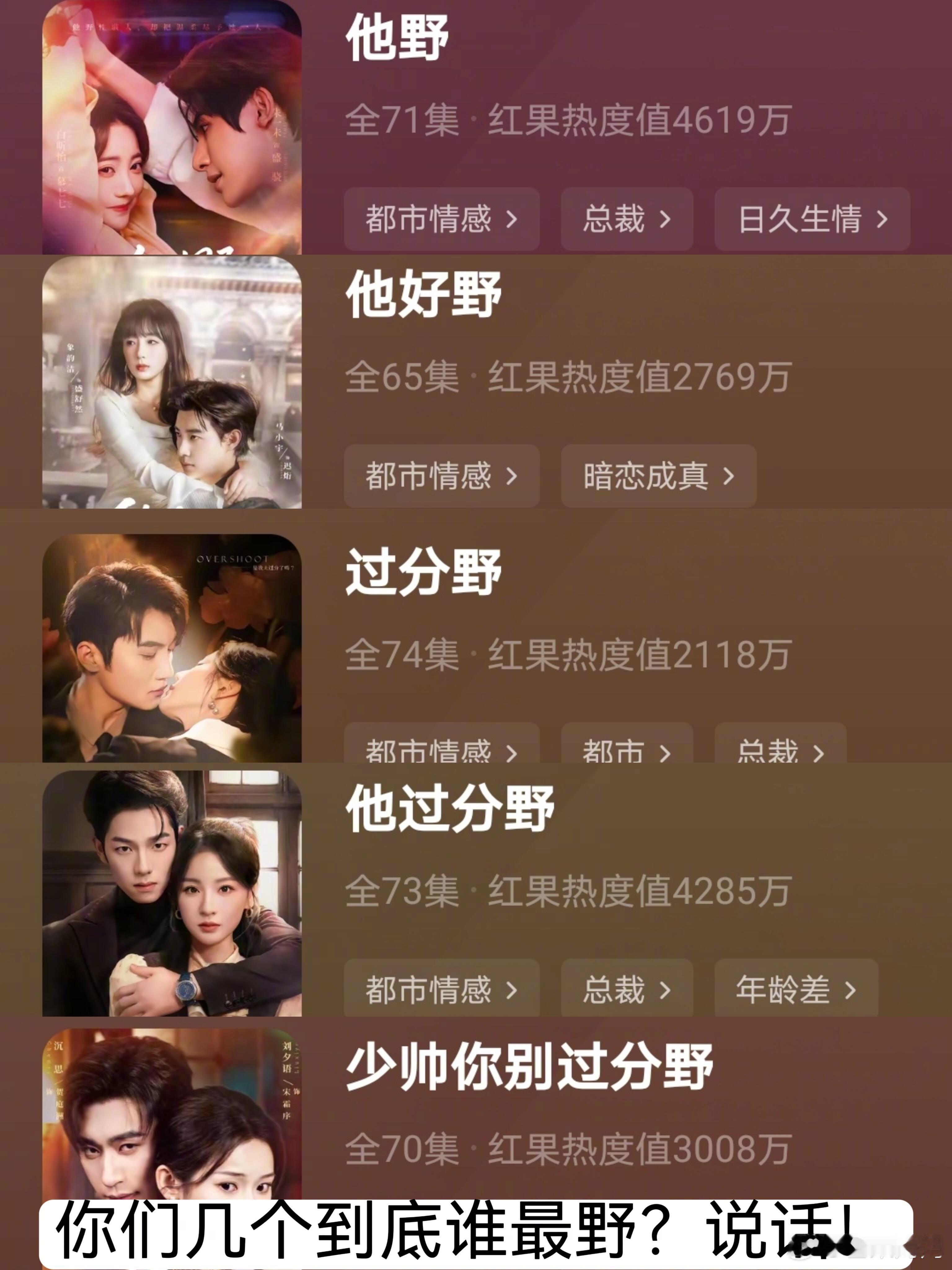 短剧排列组合取名，终于知道为什么看了这么多短剧感觉像尿一样流走了，根本记不住是哪