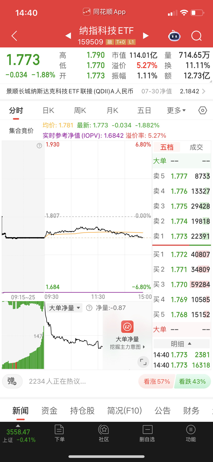 纳科买回来吧，没啥问题，一点半点踢也是肉。小虾米也是海鲜。​​​