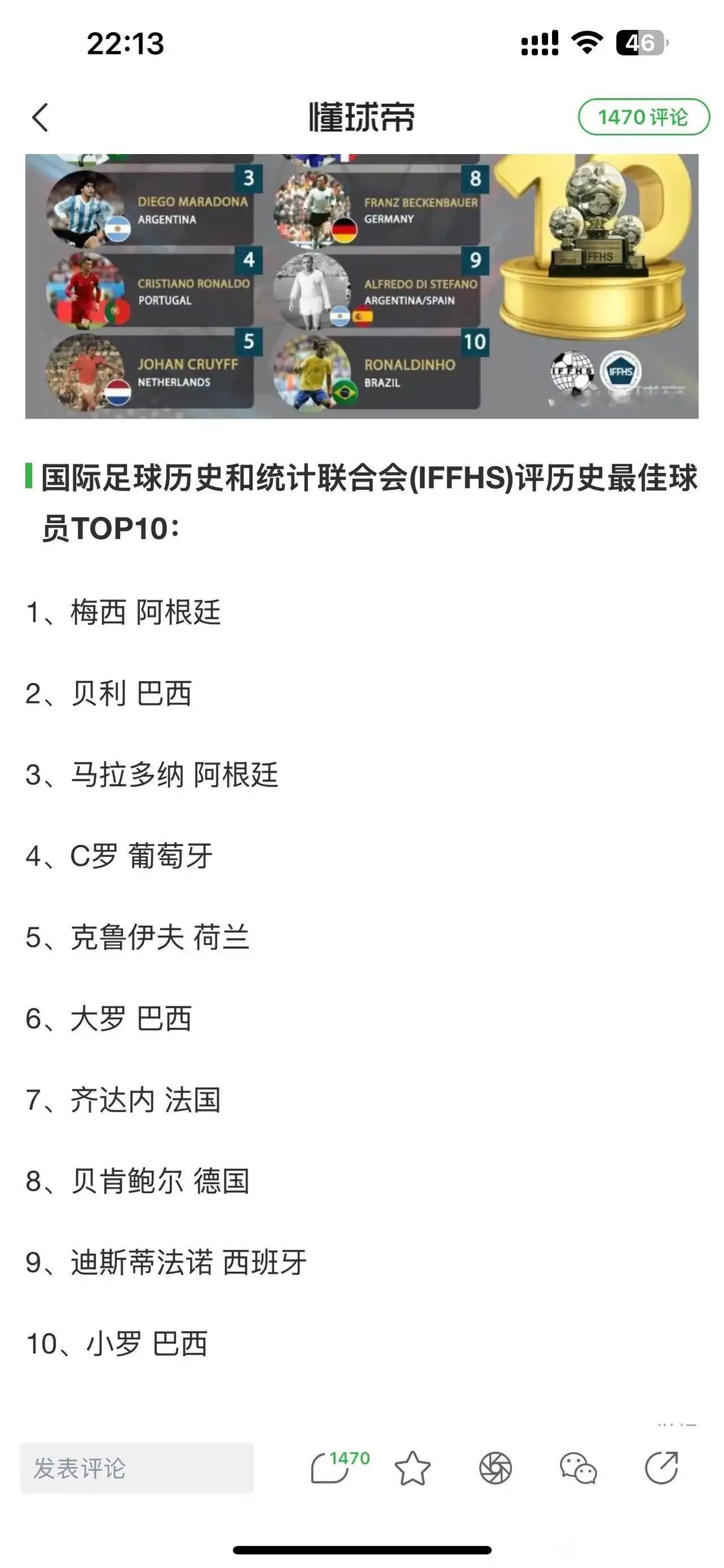 国际足联评选的历史前十球员。1梅西。2贝利。3马拉多纳。4C罗。现