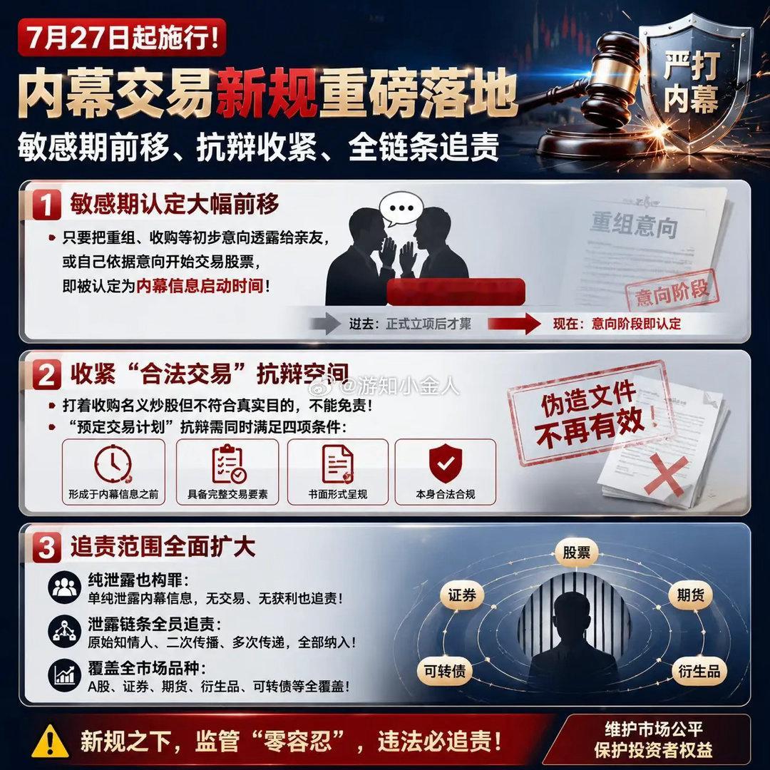 A股重磅新规明起实施。7月27日起，两高修订的内幕交易司法解释正式施行，系