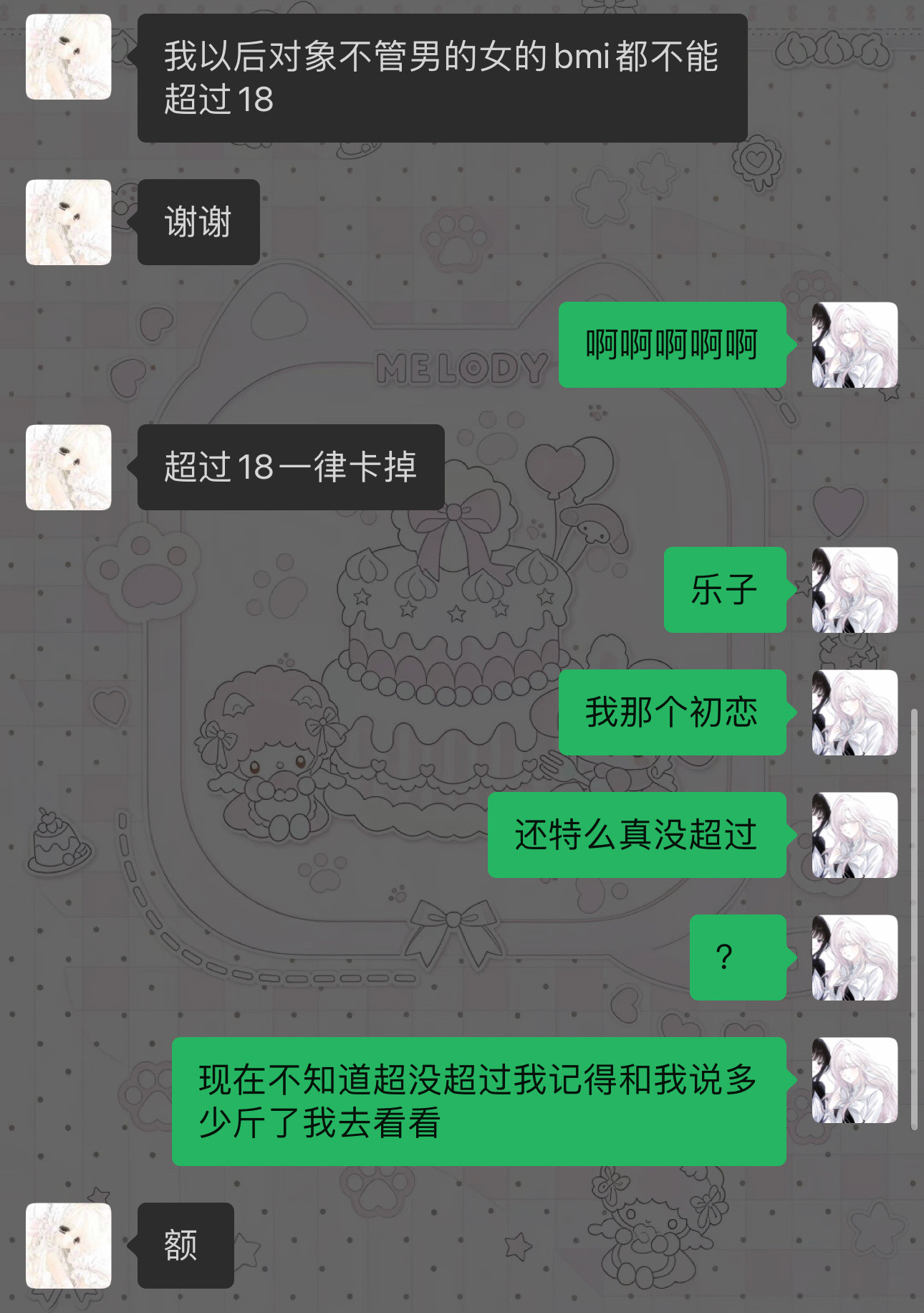 感觉像吃猪饲料了五年胖二十多斤​​​