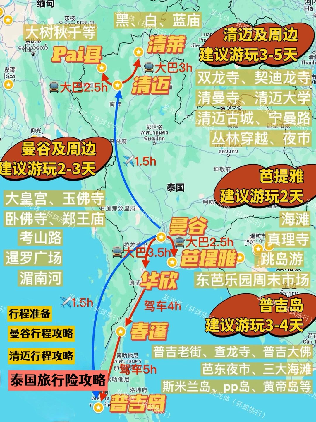 来泰国旅行看这篇就够了｜附旅行险攻略