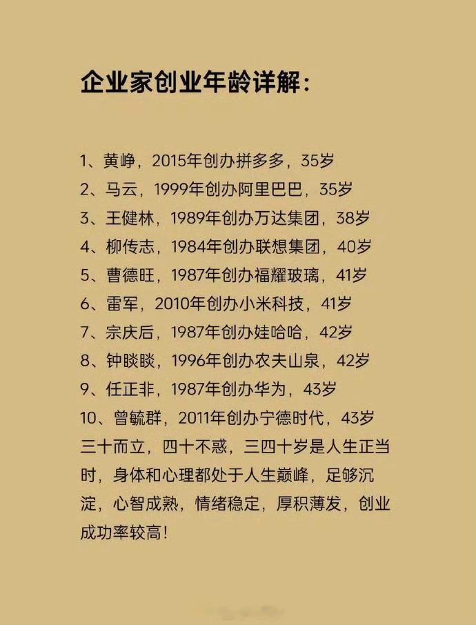 企业家创业年龄
