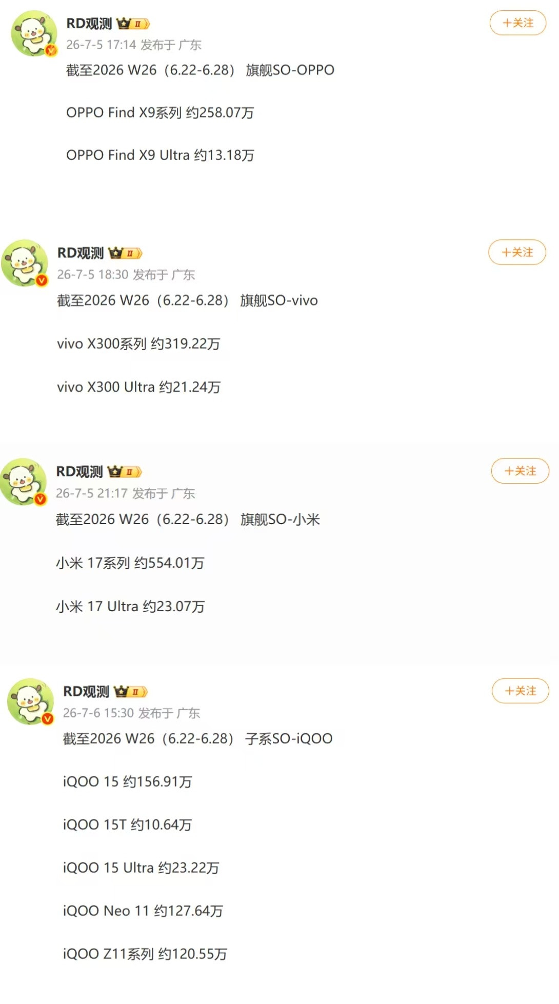 这波真的卖爆了！🔥iQOO旗舰目前销量已经远超官方预期，而其中最猛的就是超大杯