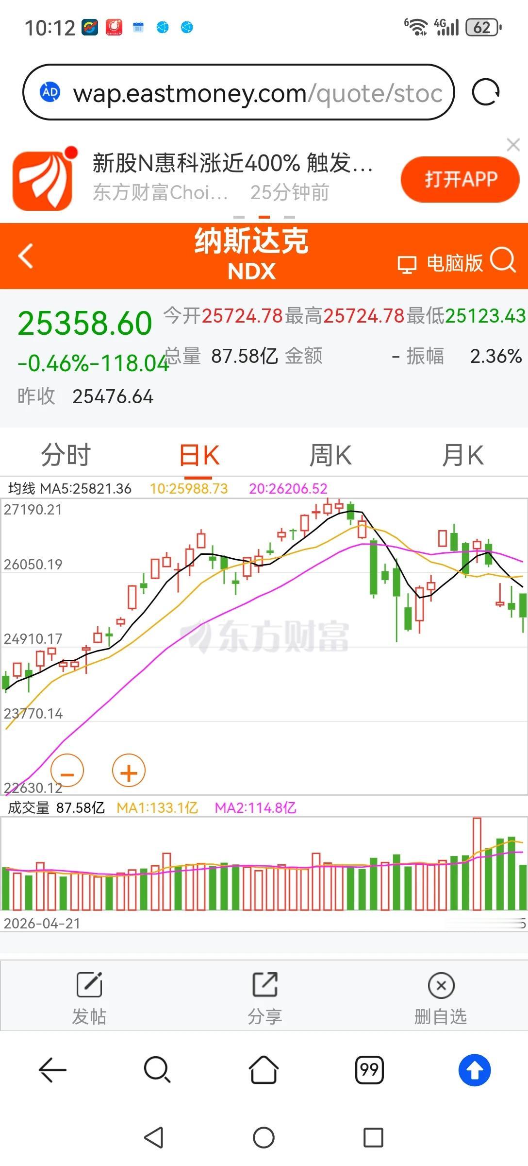 三十倍市盈率的美股科技股都开始下跌了，A股成百上千倍市盈率的科技股还想继续抱团上