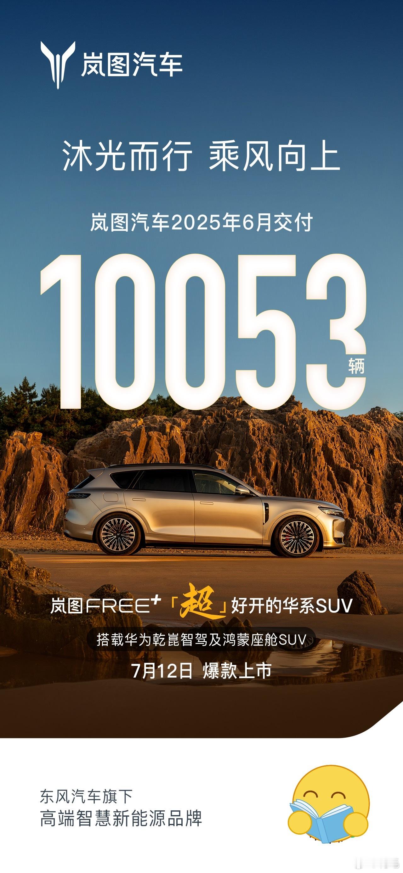 岚图汽车6月销量10053辆岚图汽车势头真猛！6月卖了10053台车，同比增长