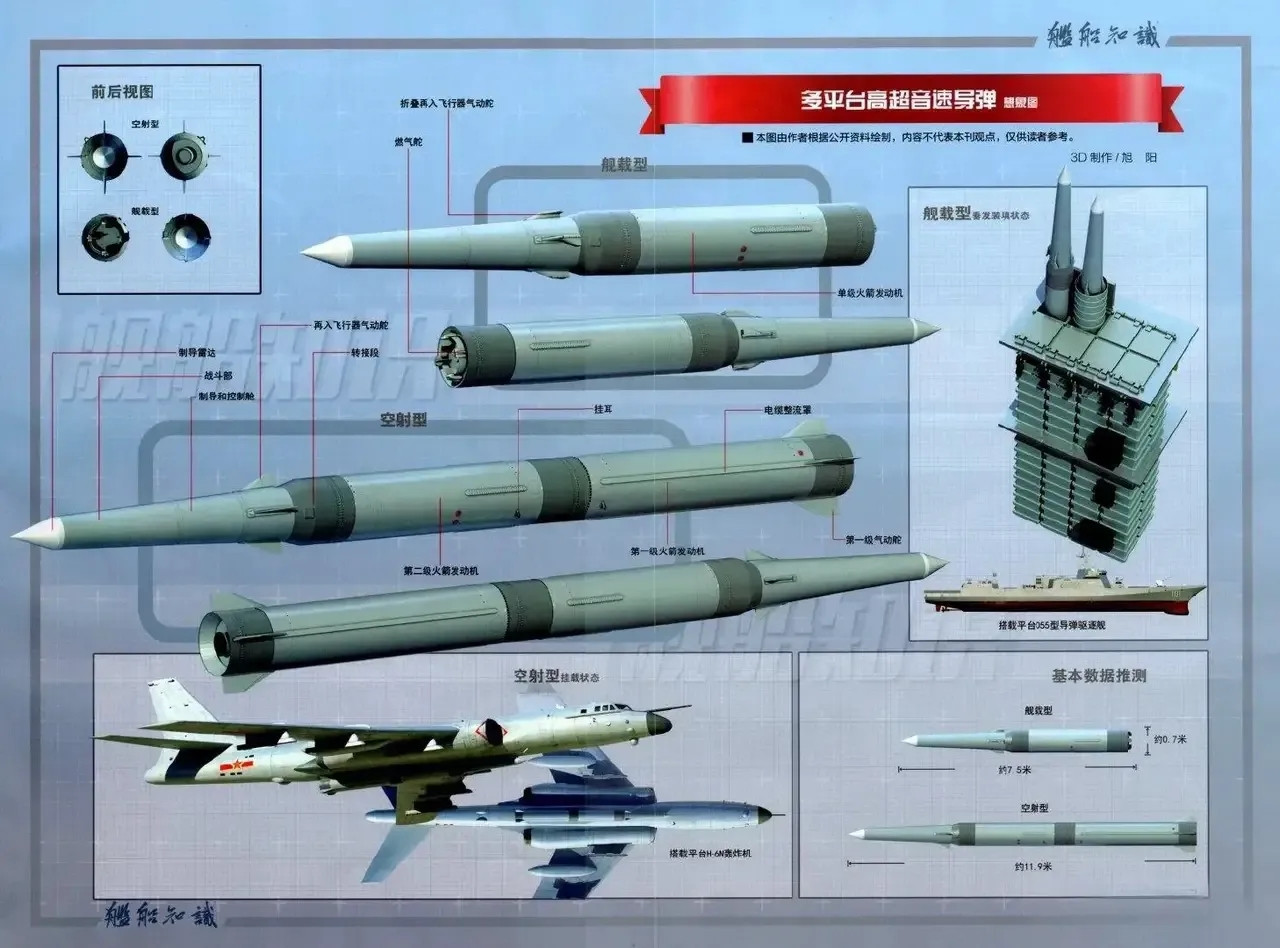 055大驱至今不用“一坑四弹”，不是造不出，而是看不上。发展单枚高性能导弹才是未