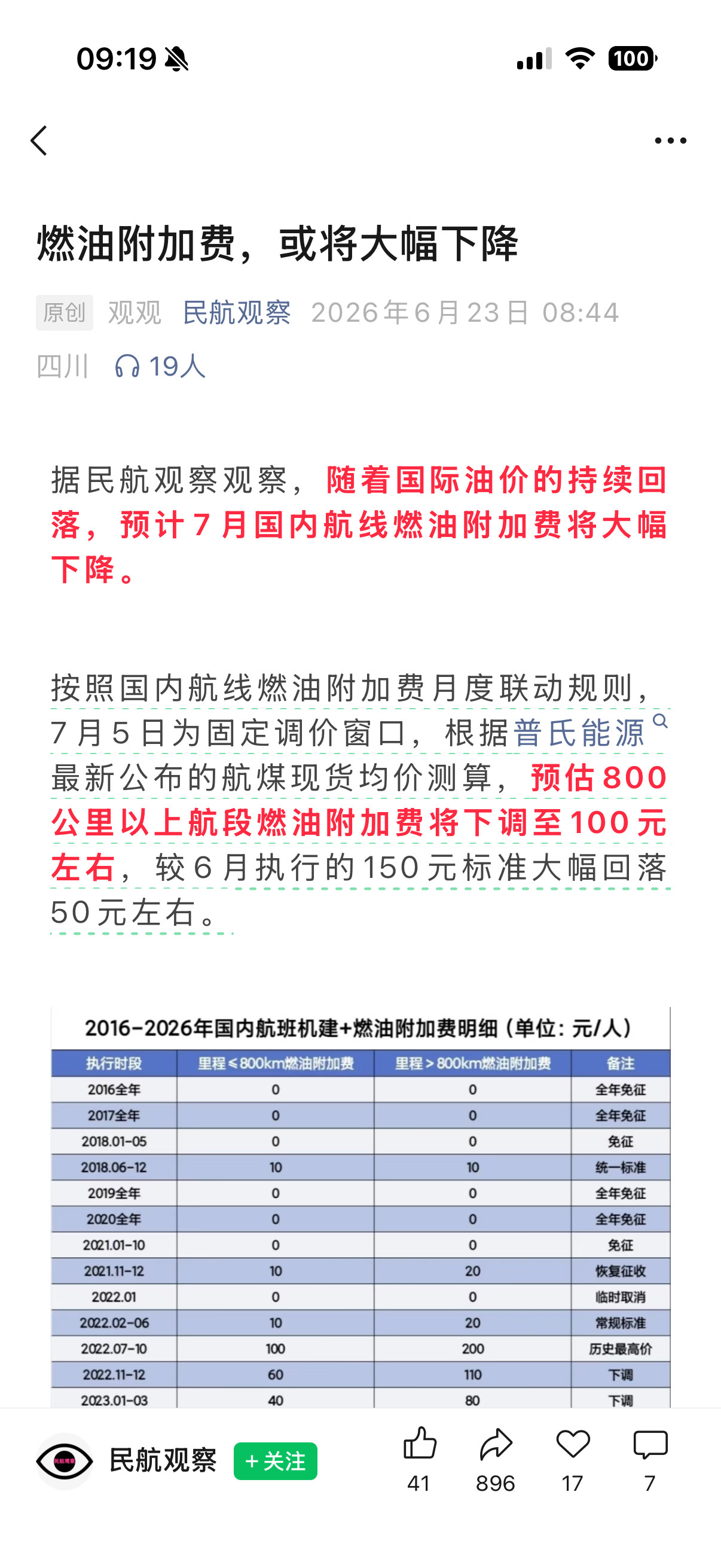 可不可以把燃油费回落50元改成回落至50元