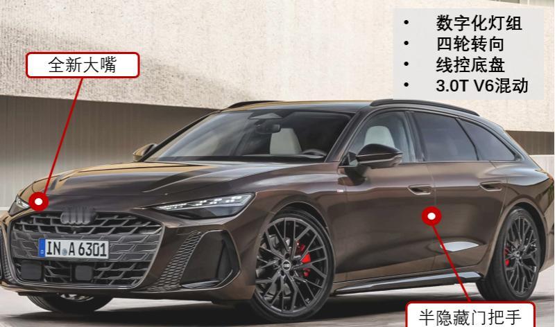 混动V6+四轮转向+空气悬架！这真的只是A6？奥迪全新一代A6来了！先行发布