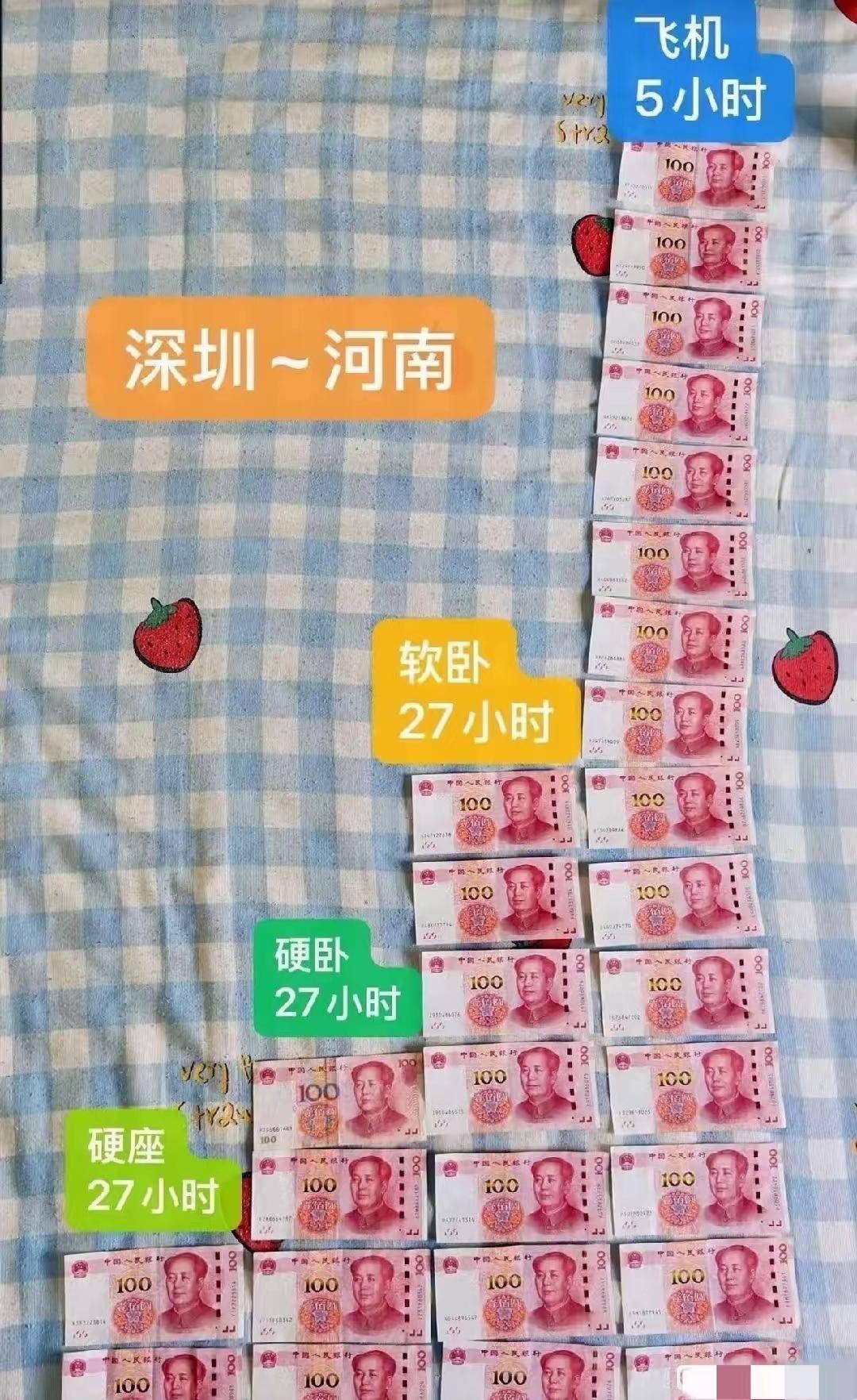 当年春运从山东济南回广州，在售票窗排了三天队，没抢到票，后来在退票窗蹲到了一个退