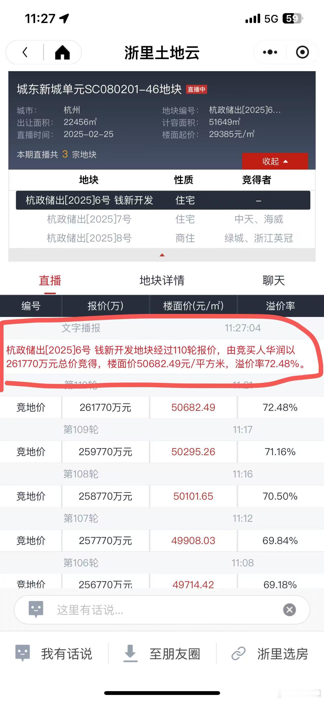 杭州土拍太猛了，周边去年房价限价4.7，今年地价5