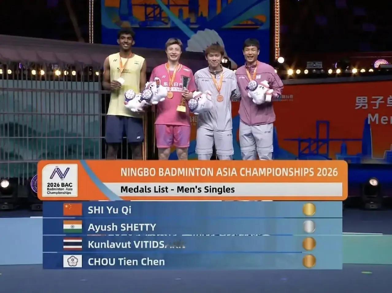 男单奖牌榜(4月12日)2026羽毛球亚锦赛男单赛事全部结束最终奖牌榜如下:金牌