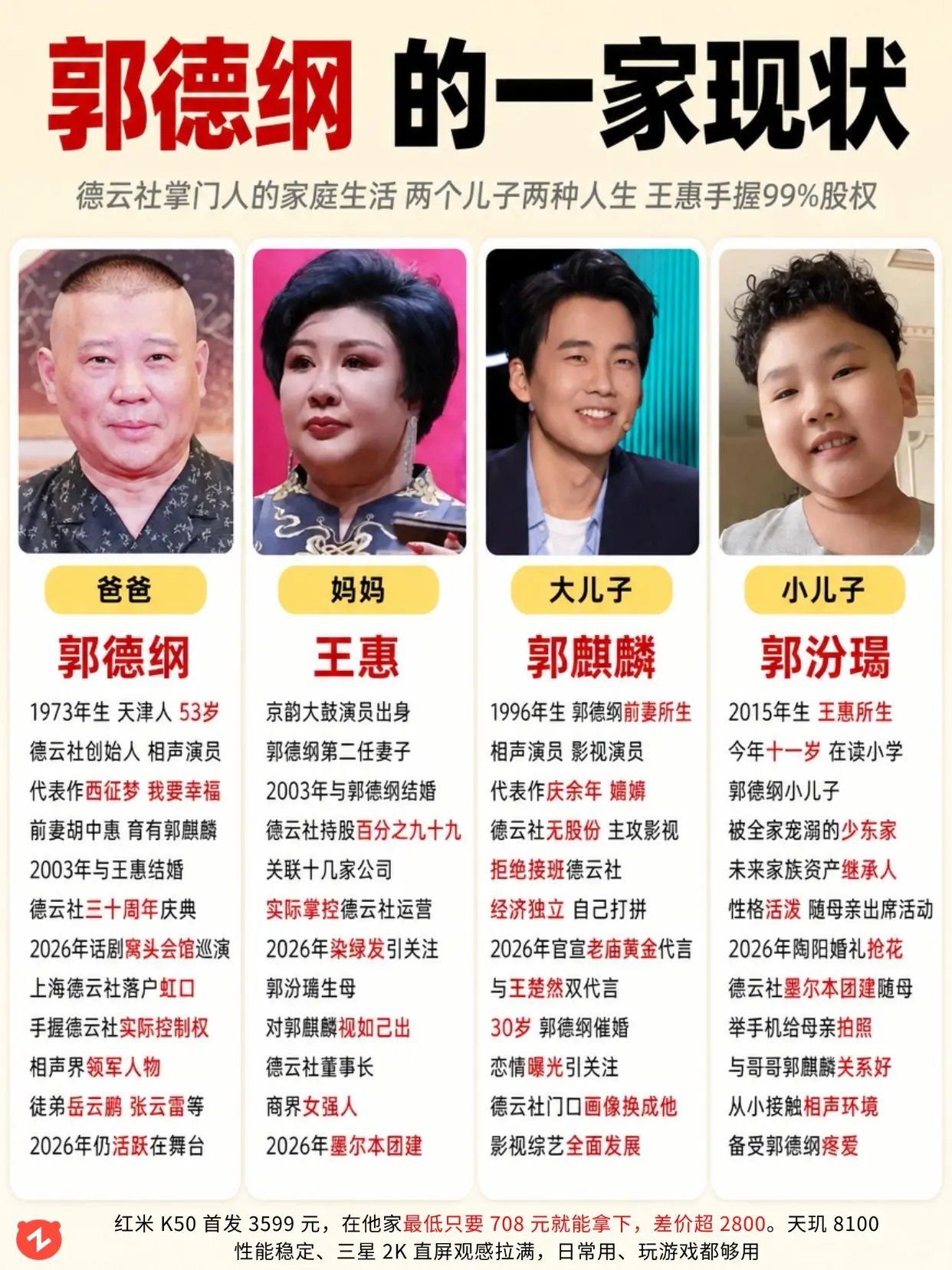 郭德纲一家，谁才是德云社掌权人？