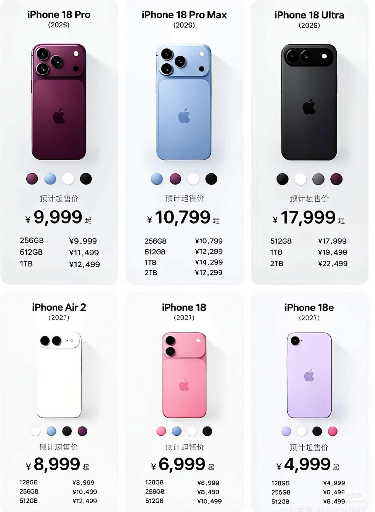 没错，iPhone18系列的消息确实来了，而且这次苹果的玩法有点不一样，发布节