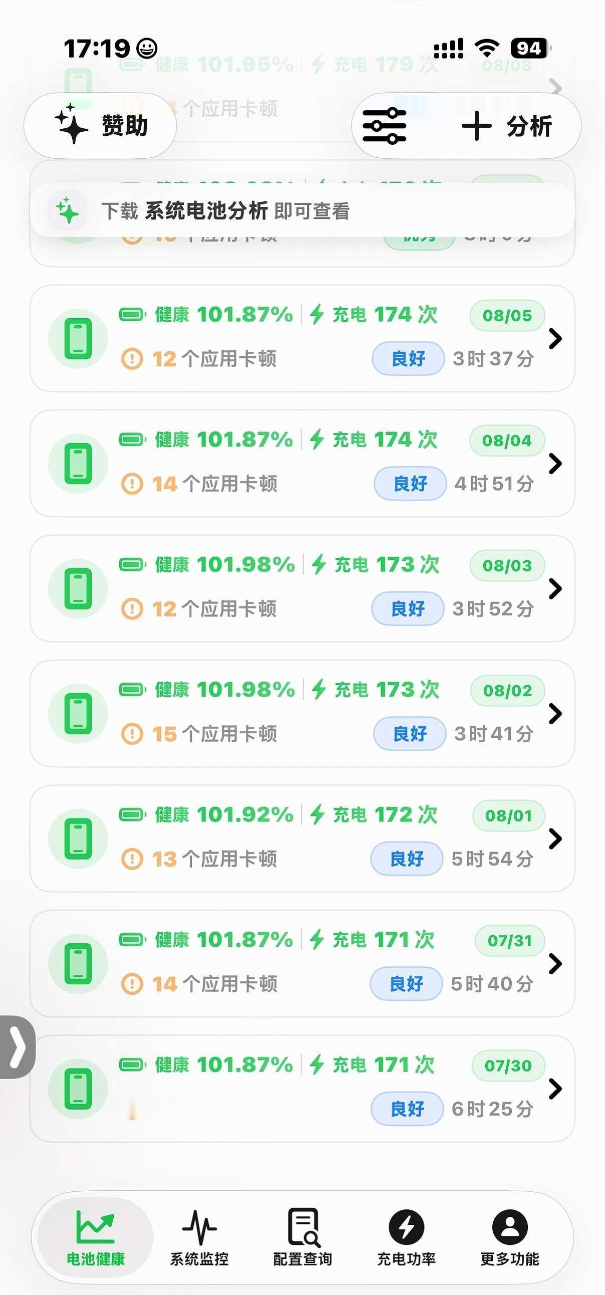 离谱！iPhone电池健康突破100%📊充电循环：182次检测健康：101