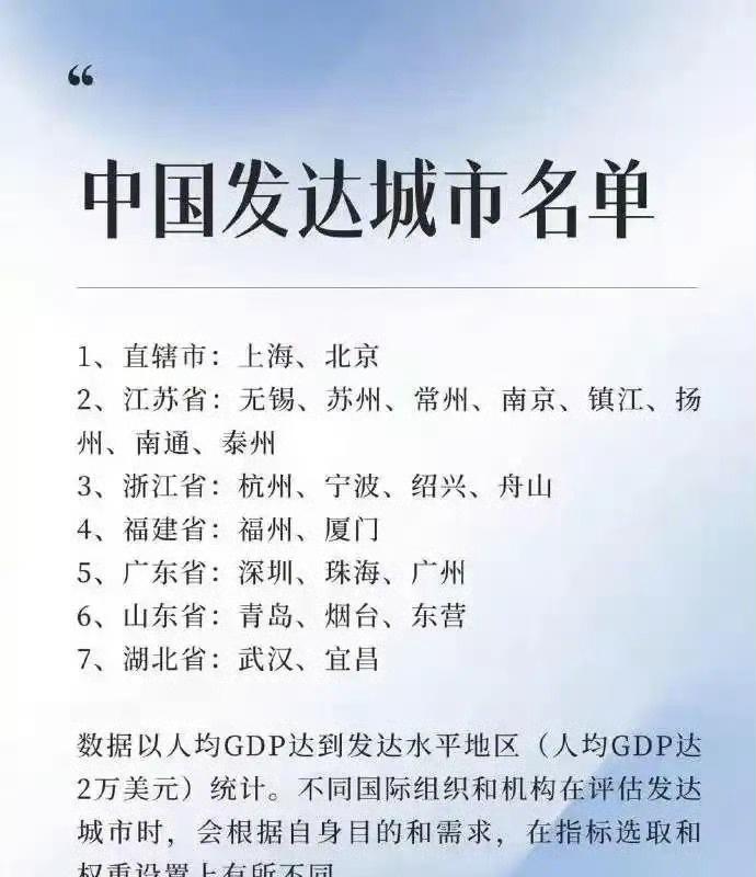 东营经济这么好吗