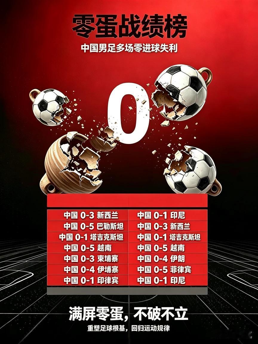 致足协的合理化建议我想在董路先生思路基础上，给足协提一条务实建议：在推动年