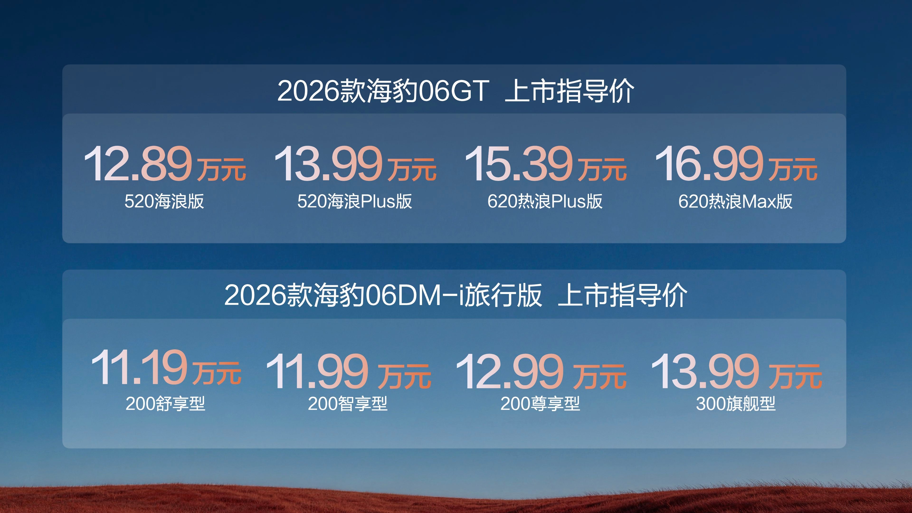比亚迪双豹正式上市！11.19万起，年轻人闭眼冲4月2日，比亚迪2026款海豹0