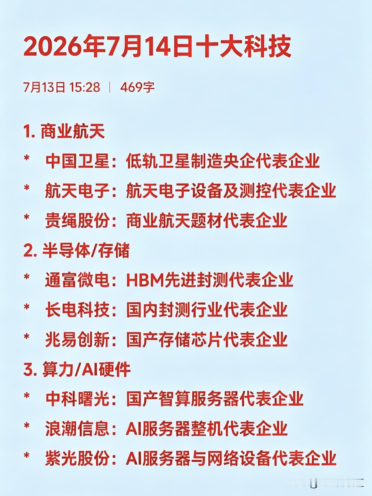 2026年7月13日十大科技1.商业航天*中国卫星：低轨卫星制造央