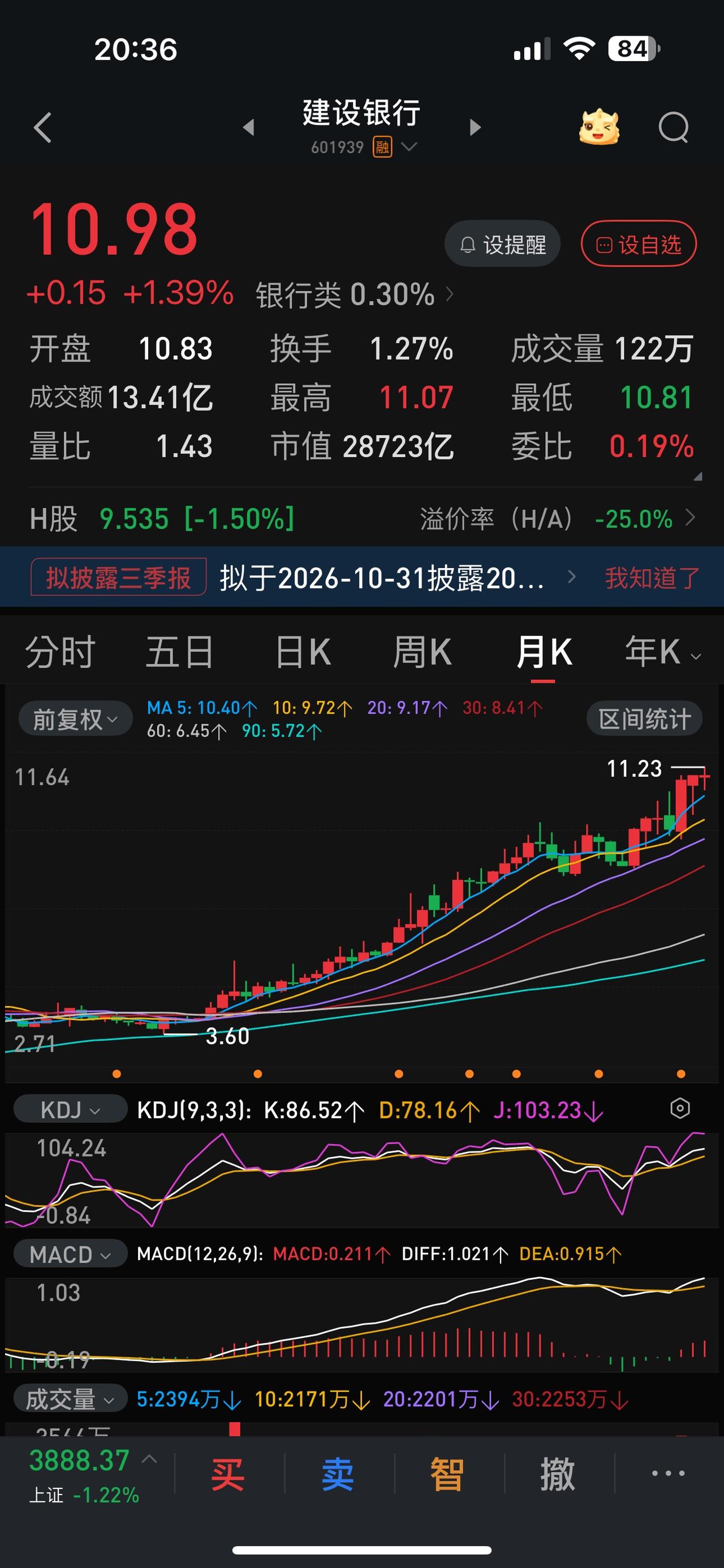 最近网上又多了“买银行股吃股息”的小作文，和年初那波一样，准备入场的人要留个心眼