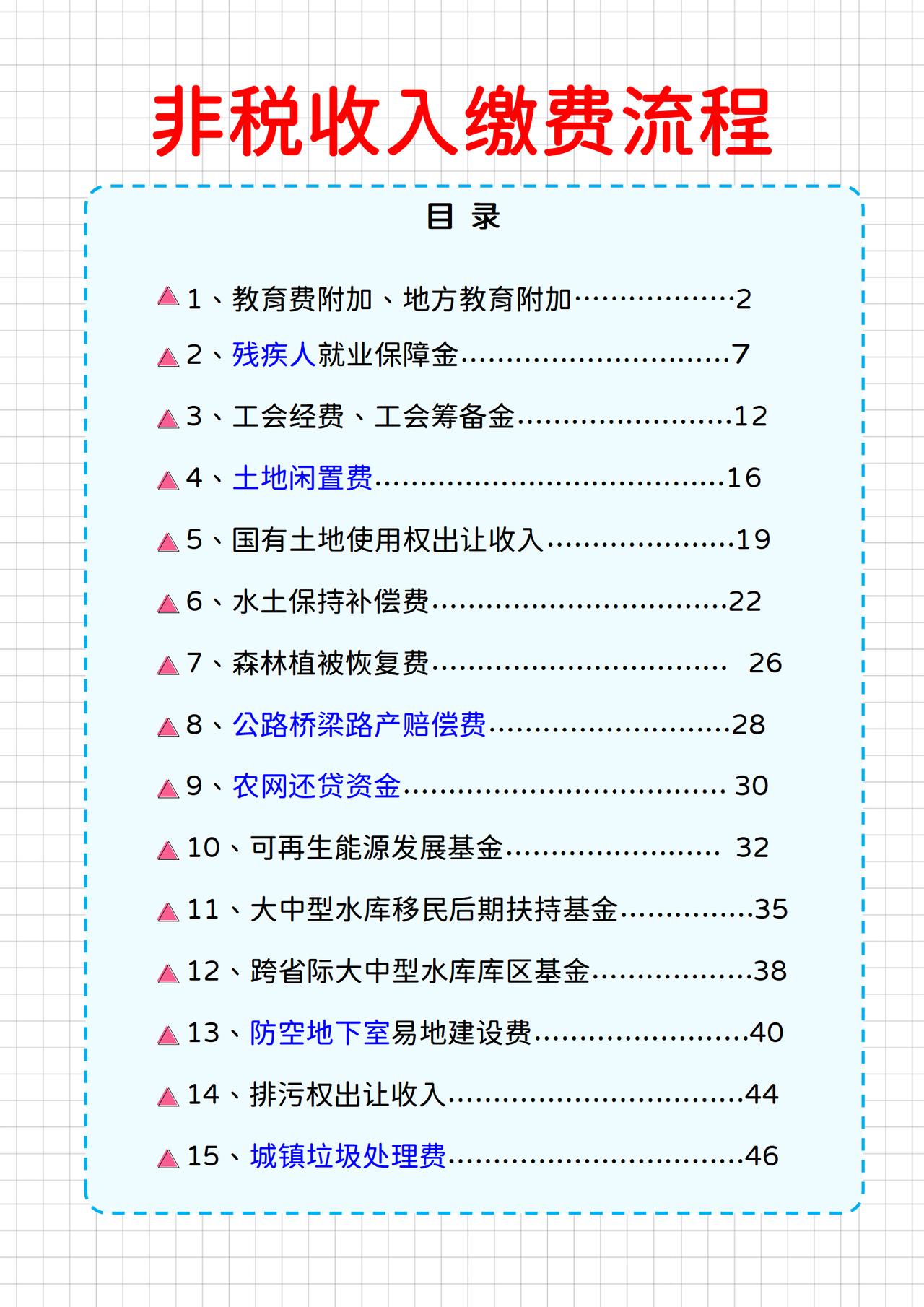 15种非税收入缴费流程，征收范围、缴费主体、征收方式、计算公式、缴纳流程、优惠政